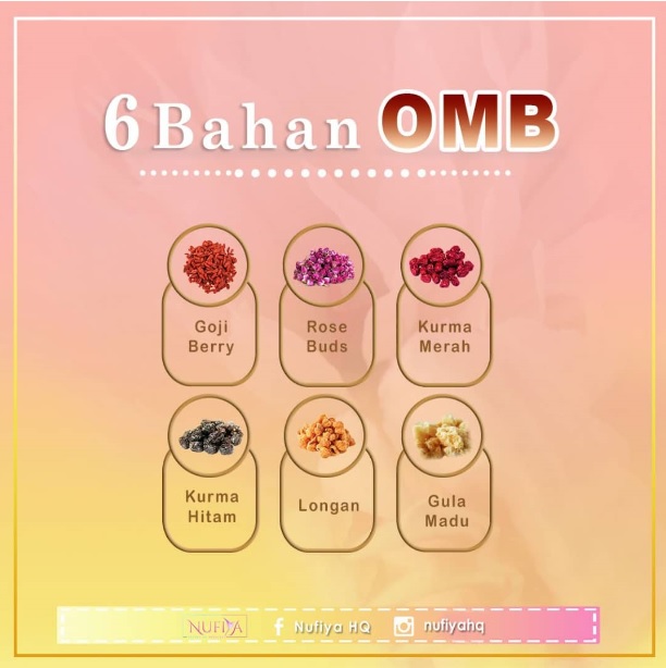 Bahan-bahan Dalam OMB